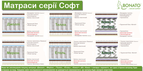 ������: image 1 0f 4 thumb